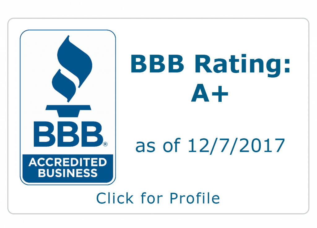 Windows of Texas, Inc. - BBB Accredited A+
